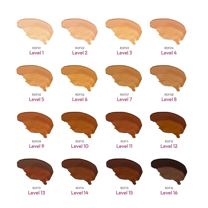 Ruby Kisses 3D Face Creator Cream Foundation & Concealer, 12 Hours Long Lasting, Medium to Full Coverage, Non-Greasy, Ideal for Makeup & Contour Palette (Level 3)