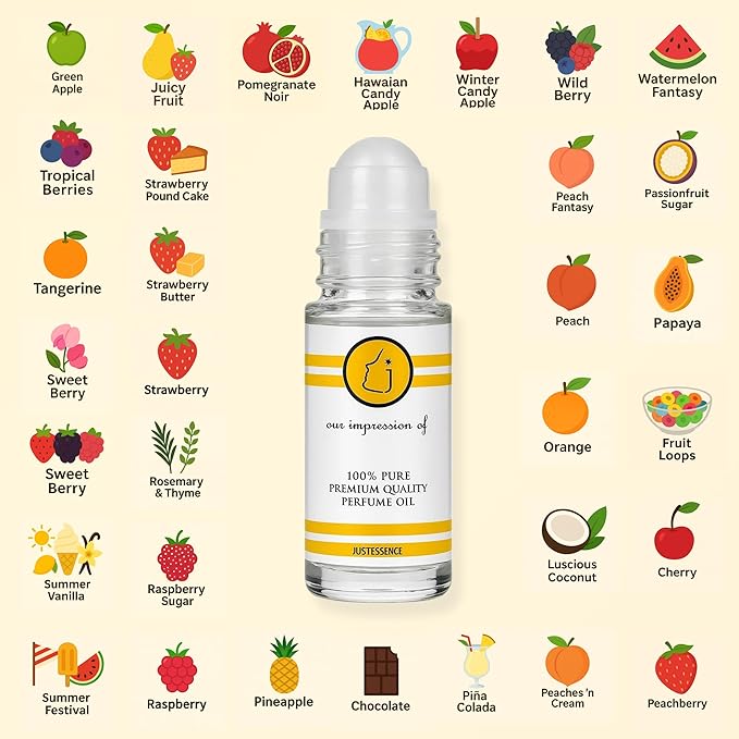Just Essence Basil Lime Roll On Fregrance Perfume Oil for Perfume Making, Personal Body Oil, Soap, Lotion, Candle Making & Incense | Premium Quality Undiluted & Alcohol Free | 1 Fl Oz