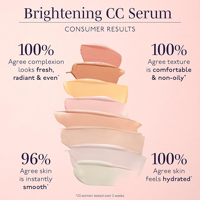 By Terry Brightening CC Serum, Hydrating, Brightening, Illuminating & Color Correcting Skin Primer For Your Face, #2.25 Ivory Light, 1 fl oz