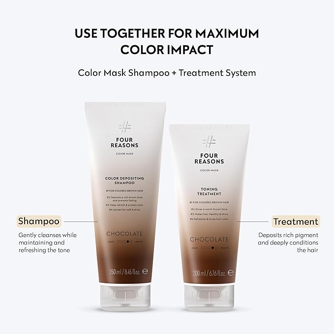 FOUR REASONS Color Mask, Chocolate (27 Colors) – Hair Gloss & Color Depositing Conditioner – Semi Permanent Hair Toner for Color-Treated Hair Color For Women – Vegan & Cruelty-Free – 6.76 fl oz