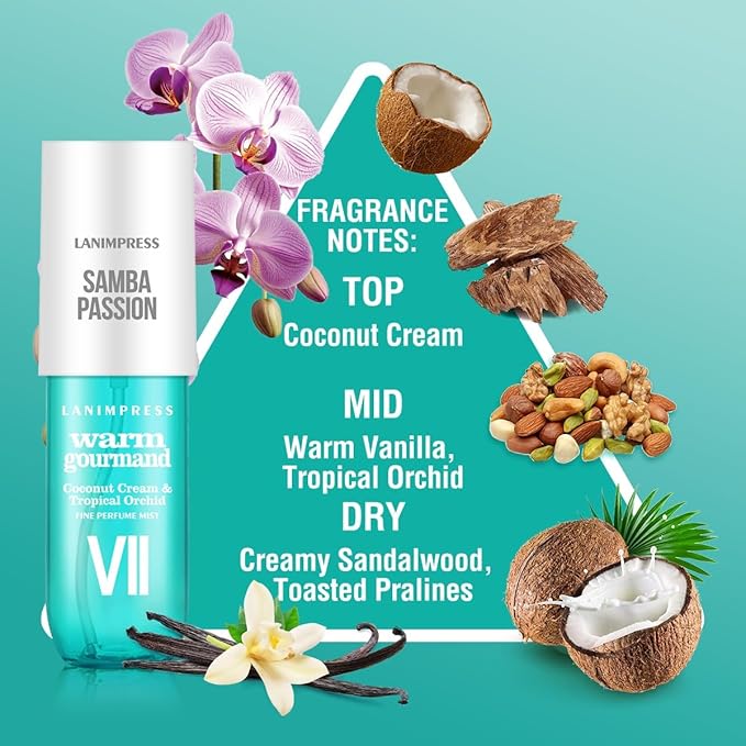 2 Pack 6 fl oz Hair Mist and Body Spray for Women（Eau De Parfum）,Warm Gourmand Perfume No.7，With Notes of Coconut Cream,Tropical Orchid