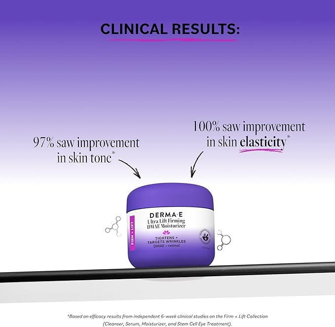 Derma E Firming DMAE Moisturizer - Copper Peptides, Resveratrol & Kakadu Plum - Supports Collagen and Elastin Health– Vegan Facial Skin Care, 2oz