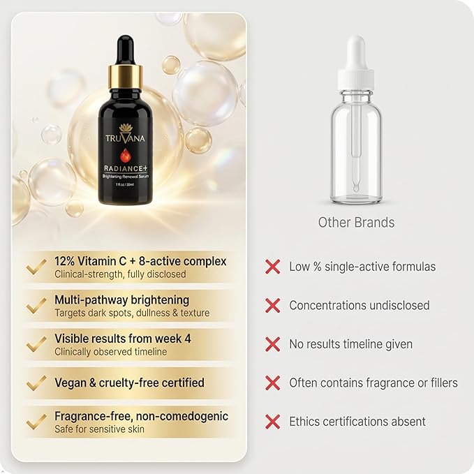 Ultra Brightening Serum Vitamin C, Niacinamide, Hyaluronic Acid, Retinol, Alpha Arbutin,Peptides, Kojic Acid, RadianSkin, Fades Dark Spots, Evens Tone, Smooths Fine Lines Anti Aging Serum 1 fl oz