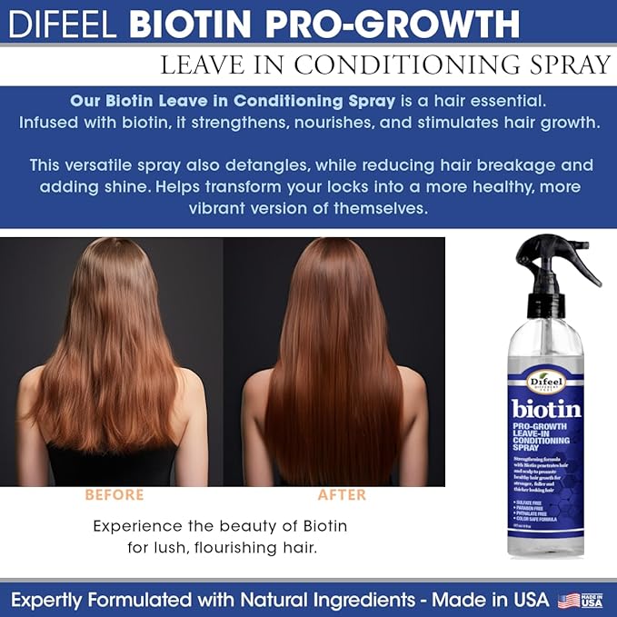 Difeel Biotin Regimen for Hair Growth - 4-Step Shampoo, Condition and Treatment System (4-PC SET) | Difeel