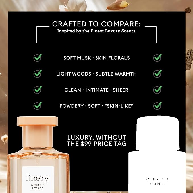 Fine'ry Without A Trace Eau De Parfum & Body Mist Gift Set | Clean & Fresh Notes Of Neroli, Cedarwood & Suede Musk | Fine Mist Spray & Perfume For Women | Fragrance Layering Duo (2oz + 5oz)