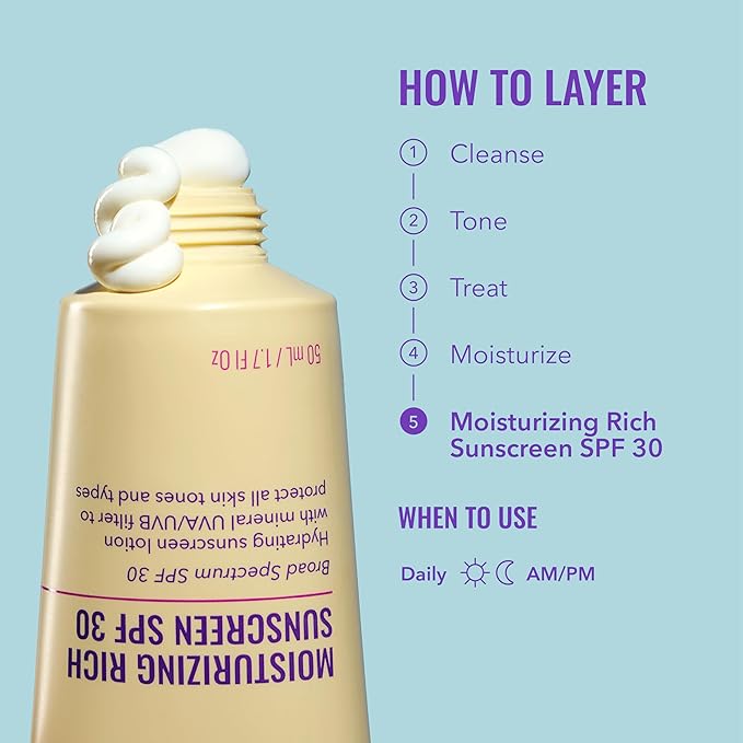 Good Molecules Moisturizing Rich Sunscreen SPF 30 – Mineral Zinc Oxide Face Sunscreen - Hydrating, Fragrance-Free, No White Cast | Broad Spectrum UVA/UVB Protection - 50 ml / 1.7 fl oz