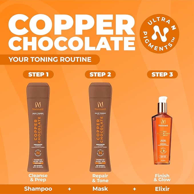 naissant Copper Chocolate Hair Toning Shampoo | Ultra High-Purity Pigments | Deposits Copper-Chocolate Tone | Hyaluronic Acid, Collagen & Biotin | Paraben, Ammonia & Sulfate Free | 10.1 Fl. Oz