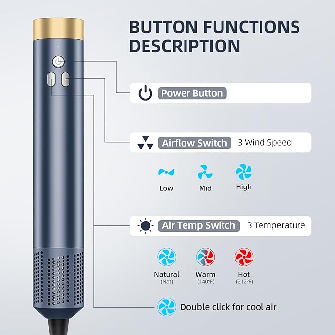 6-in-1 Hot Air Styler & Blow Dryer Brush, Ionic Hair Dryer Volumizer, Multi-Function with Interchangeable Attachments for Curling, Straightening & Fast Drying, Ideal Gift for Women(Gemstone Blue)