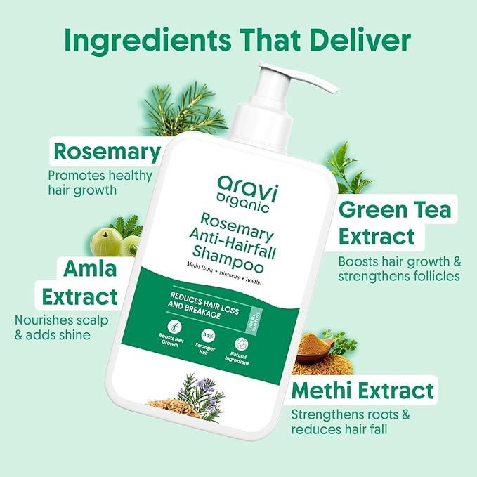 Aravi Organic Rosemary Anti-Hairfall Shampoo | Shampoo For Hair Growth & Hairfall Control | Up to 94% Stronger Hair | Sulphate Free | For Dry & Frizzy Hair | All Hair Types - 6.7 FL Oz / 200 ml
