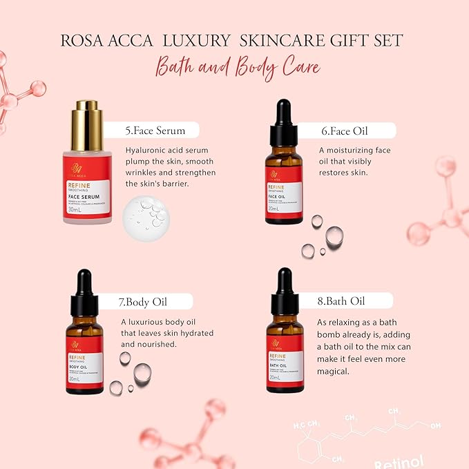23 Pcs Mother's Day Gift, Rose Facial Skin Care Gifts Set for Women, Bath and Body Gifts Basket, Spa & Self-Care Kit, Sheet Mask, Present, Birthday, Christmas, Anniversary, Bridal Shower, Wife, Mom