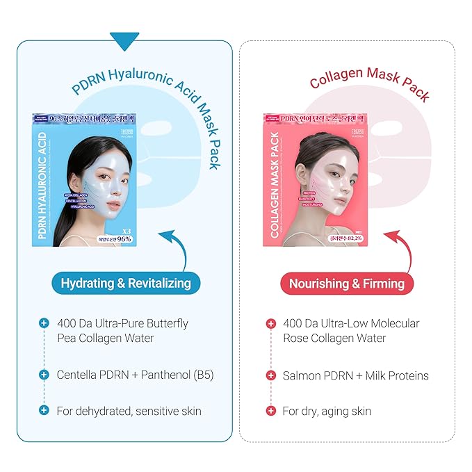 tenzero Watery Hyaluronic Acid PDRN Mask Pack (3 Sheets x 30g), Overnight Hydrogel Mask, Deep Hydrating, Elasticity Enhancing, Soothing For Sensitive Skin with Centella PDRN, Hyaluronic Acid