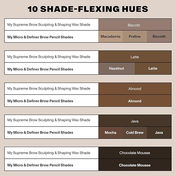 Morphe Definer Dual-Ended Brow Pencil & Spoolie - Eyebrow Pencil with Precision Slanted Tip for Shaping, Defining & Filling - Smooth, No-Tug Formula - Macadamia (0.003 oz)