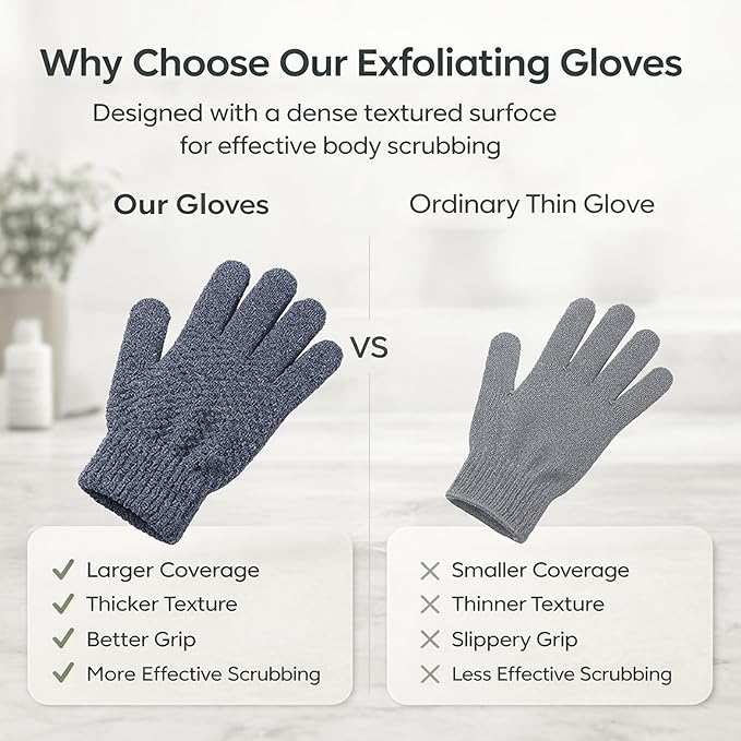 Yiclick Heavy Exfoliating Gloves 4Pcs, Exfoliating Mitt, Body Scrubber for Bath Shower Exfoliation, Body Scrub Exfoliator for Dead Skin Remover, Exfoliate Sponge Loofah Washcloth Men Women