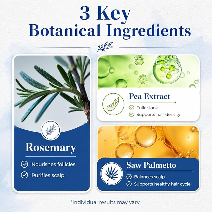 Hair Growth Serum Roll On with Rosemary，Helps Support Thicker, Fuller Hair Appearance，Clean, Non-Greasy Hair Loss Support for Men & Women，Saw Palmetto，0.84 Fl Oz (Pack of 2)