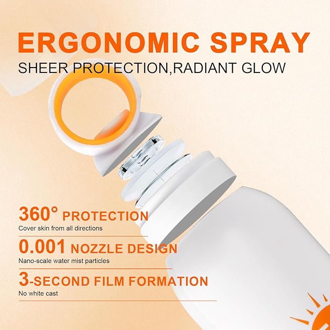 Mineral Sunscreen Spray SPF 50, 360° Mist, Broad-Spectrum UVA/UVB Protection, Lightweight & Non-Greasy, Travel Size Sunscreen Spray for Face & Body, Water & Sweat Resistant，5.07oz/150ml (2 pack)