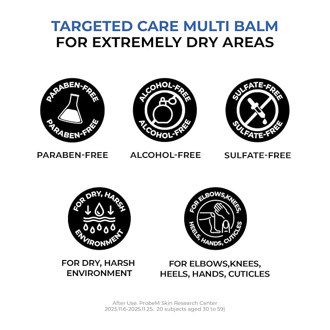 JUMISO Urea 9.9 Intensive Multi Balm - Korean Moisturizer for Extremely Dry Rough Cracked Skin - Deep Hydrating, Barrier Repair with Ceramide NP, Panthenol, TECA Liposome, Fast Absorbing, 1.69 oz