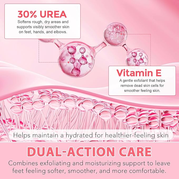 2Packs Foot Cream&Urea Cream 30 Percent for Feet, Foot Cream and Hand Cream Maximum Strength with Hyaluronic Acid, Aloe Vera for Deep Moisturizes, Callus Remover