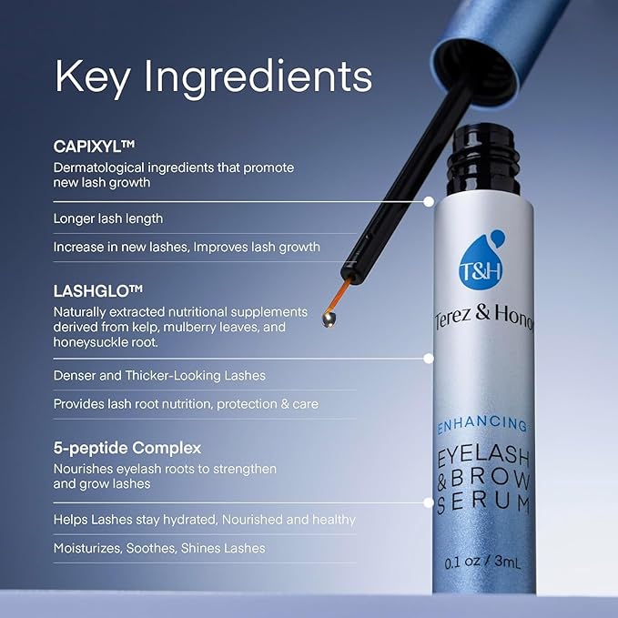 Advanced Eyelash Serum for Thicker, Longer Eyelashes and Eyebrows - Grow Luscious Lashes with Brow Enhancer (3mL)