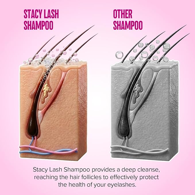 STACY LASH Lash Shampoo 50ml Kit Foaming Cleanser with Eye Lash Spoolies & Rinse Bottle & Cleansing Pad & Brush for Eyelash Extensions & Clusters & Natural Eyelashes