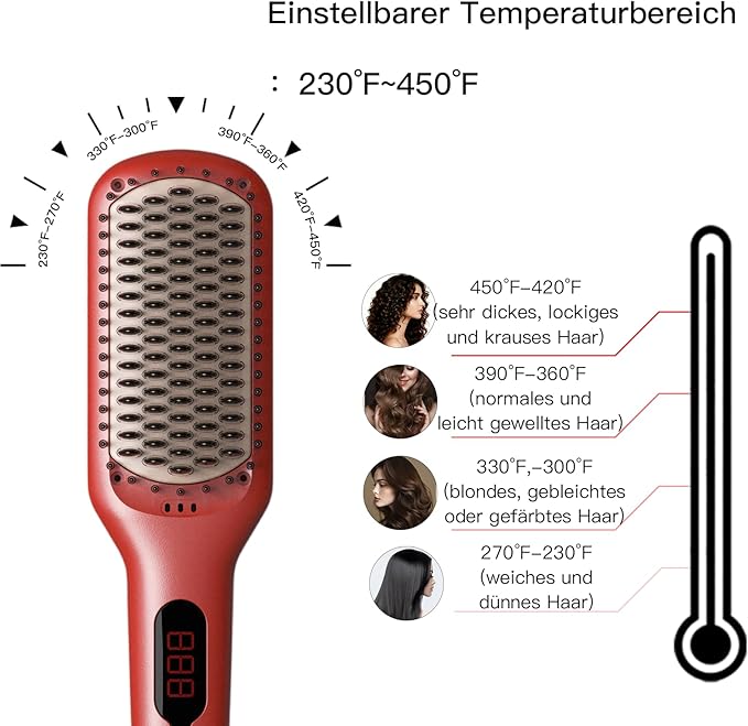 MEGAWISE Hair Straightener Brush Pro, Fast Heating Ceramic Ionic Brush for Smooth Frizz-Free Hair, Safe Anti-Scald Design, Dual Voltage Travel Use (Tomato Red)