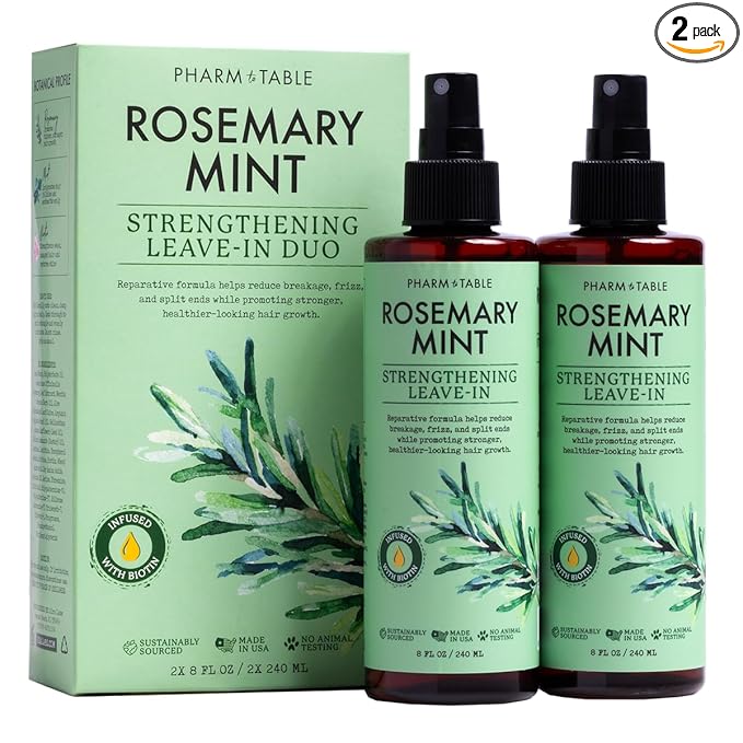 Leave In Conditioner Spray – Rosemary & Mint Scalp Treatment (2 Pack) – Anti-Dandruff, Dry & Itchy Scalp Relief, Hydrating Formula for Psoriasis Care – Detangles & Nourishes Hair