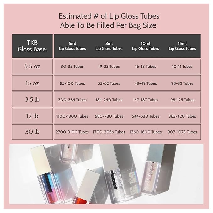 TKB Lip Gloss Base (Flexagel ME)| Clear Lip Gloss Base for DIY Lip Gloss| Ready-To-Formulate| Moisturizing, Vegan, Gluten and Cruelty free| Made in USA (15oz (425g))