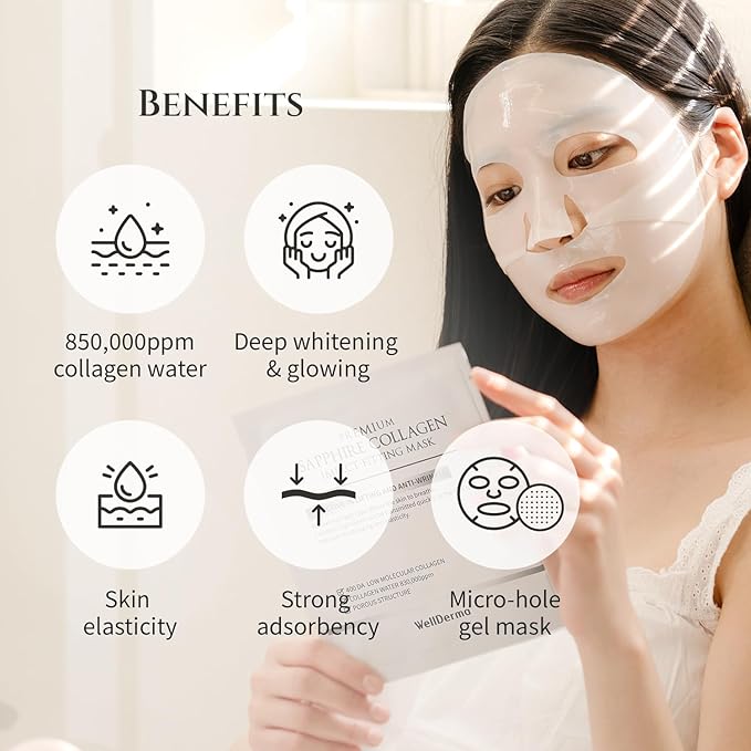 WELLDERMA Sapphire Collagen Impact Hydrogel Fitting Mask, 25g x 8 Sheets – Hydrating & Firming Micro-Hole Sheet Mask with Collagen Water 850,294ppm, Niacinamide & Peptides