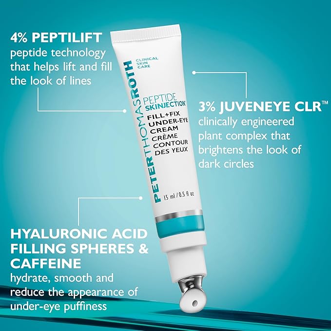 Peter Thomas Roth | Full-Size Peptide Skinjection™ Solutions 2-Piece Face & Eye Kit | Anti-Aging Peptide Skincare Set, Under-Eye Cream and Moisturizer