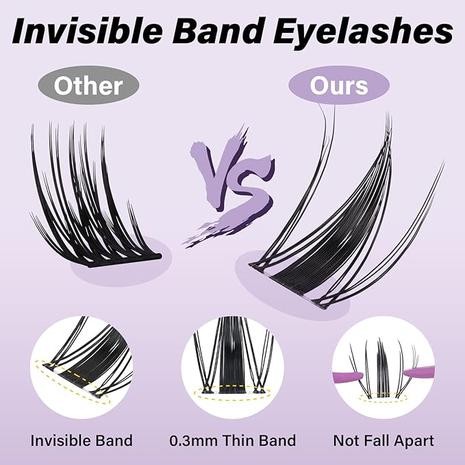 B&Qaugen Wispy Lash Clusters Invisible Band False Eyelashes Clusters Natural Cluster Eyelash Extensions 10mm Individual Lashes Extension DIY Soft Eyelash Clusters （YXFD-Fairy-10mm）