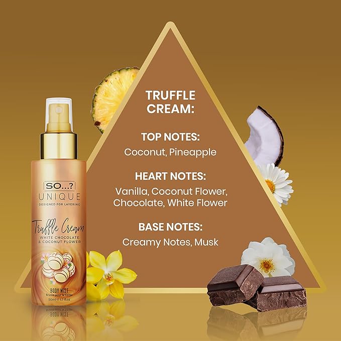 So…? Unique Body Mist Set - Perfumes for Women with Fresh, Floral, Sweet Scents - 6 Hour Wear Body Spray for Women - Travel Size Gift Set - 6 pcs