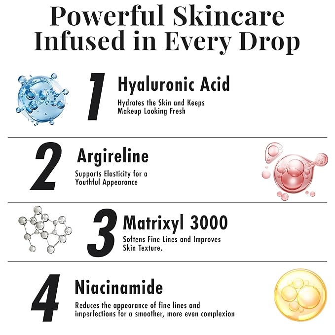 MagicMinerals LiquidSilk Air Primer by Jerome Alexander, Spray Formula Smoothes Skin & Minimizes Appearance of Pores for Flawless Makeup Application