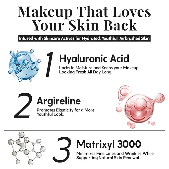 MagicMinerals AirBrush Foundation by Jerome Alexander – 2pc Set with Airbrush Foundation and Kabuki Brush - Spray Makeup with Anti-aging Ingredients for Smooth Radiant Skin - Dark Espresso