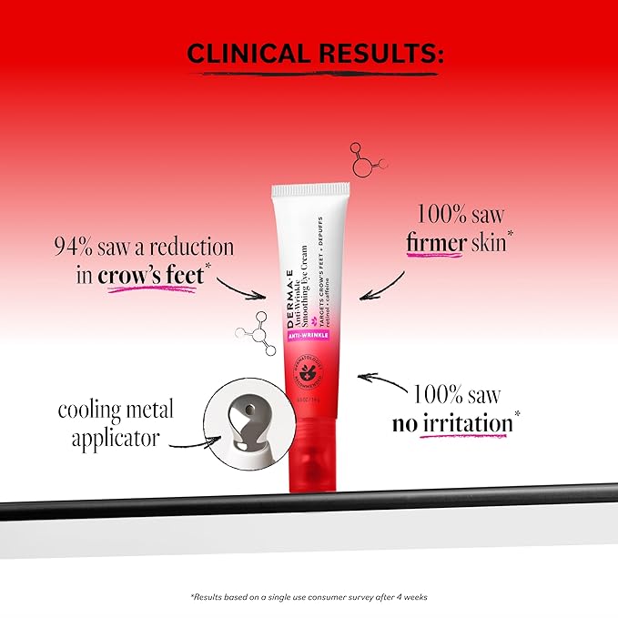 Derma E Anti-Wrinkle Smoothing Eye Cream for Fine Lines and Crow's Feet, 0.5 Fl Oz, Anti Aging with Retinol, Caffeine and Antioxidants, Cooling Tip Helps Reduce Puffiness