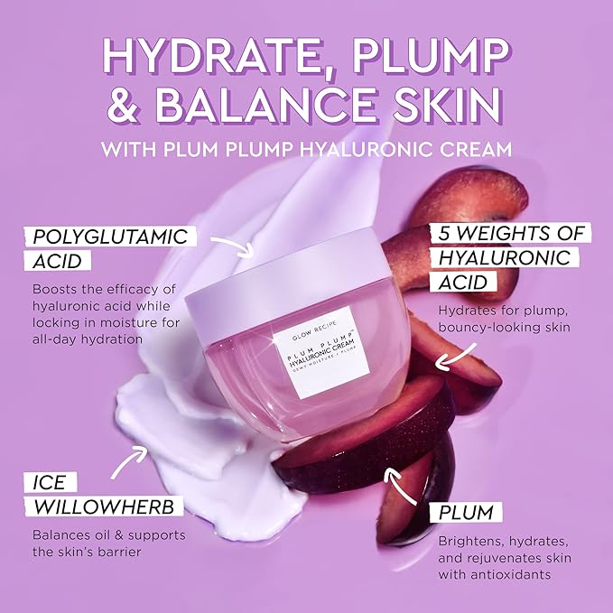 Glow Recipe Plum Hydration Heroes Holiday Kit - Plum Plump Hyaluronic Acid Cream (50ml) & Ultra Moisturizing Gloss Balm (15ml) - Hydrate, Plump, and Balance Dry Skin & Parched Lips - Vegan Set (2-Pc)