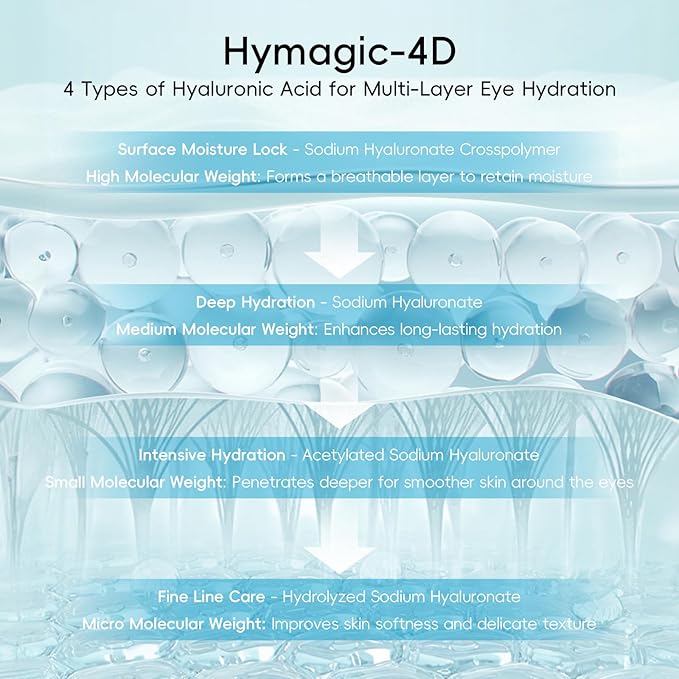 QUIYUM Seaweed Skincare Mask Set - Eye + Lip + Face Repair Combo (32 PCS), for Women & Teens, Natural Ingredients with VE & Hyaluronic Acid, Spa-Like at Home, Moisturize, Soothe, Self-Care Gift