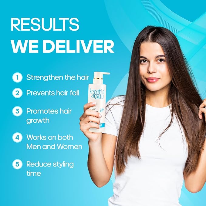 Keratin Shampoo with Argan Oil 16.9oz – Damaged Hair Shampoo, Damage Repair & Color Protection, Anti-Hair Loss, Silky Smooth, Sulfate & Paraben Free, For All Hair Types - 500ml