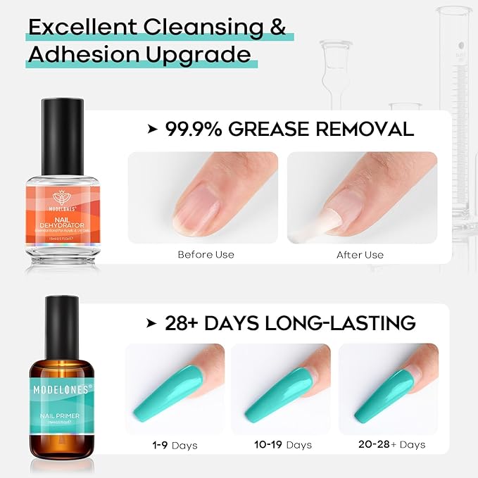 modelones 4 Pcs Nail Dehydrator and Primer, 15 ml Acid Free Natural Prep Dehydrate & Bond Primer Hema-Free Bonding for Nail Supplies