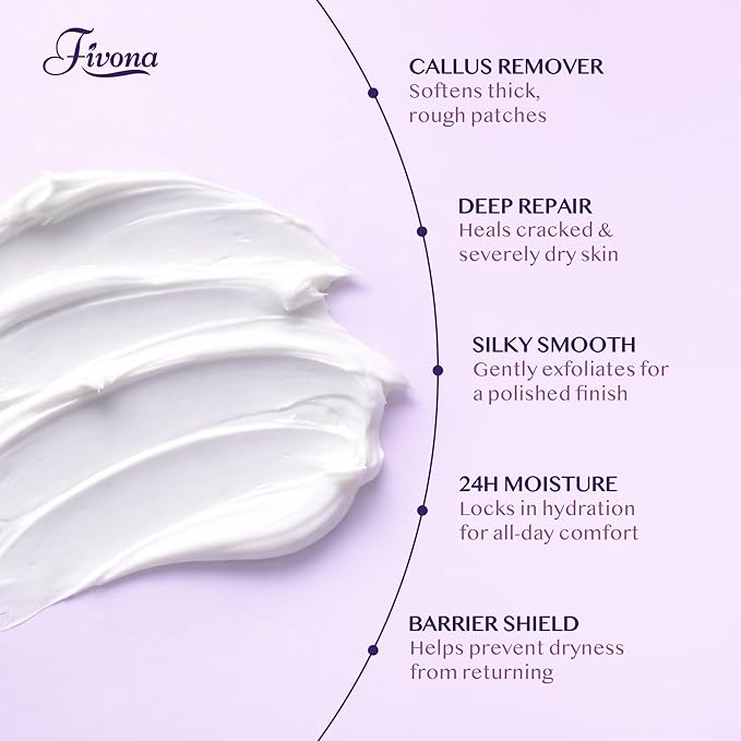 FIVONA 40% Urea Foot Cream for Dry Cracked Heels - Extra Strength Callus Softening Cream with 2% Salicylic Acid, Tea Tree & Lavender, 100g (3.5 oz)