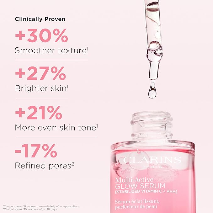 Clarins Multi-Active Brightening Glow Serum with Vitamin C + AHA | Visibly Brightens, Evens Tone, Smooths Texture + Refines Pores* | All Skin Types | 1 Fluid Ounce