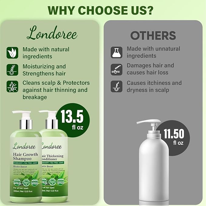 Rosemary Hair Growth Shampoo and Conditioner Set for Thinning Hair – Biotin Thickening Shampoo for Hair Loss, Sulfate Free with Mint and Tea Tree Oil for Scalp Care Women & Men 13.5 oz (400ml) Each