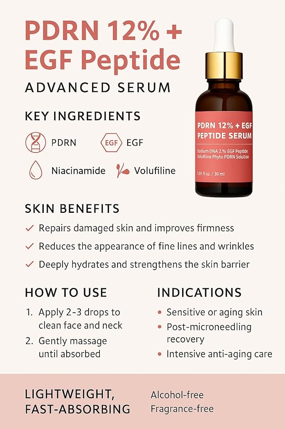 Salmon DNA PDRN 120,000 ppm EGF Peptide Serum & Cream Set w/Volufiline, Phyto PDRN 12%, Growth Factor – Anti-Aging Face Serum & Facial Cream with Niacinamide, Hyaluronic Acid – Korean Skincare Duo