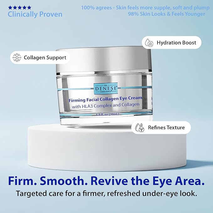 Dr. Denese SkinScience Firming Facial Collagen Eye Cream 1oz – Hydrating Under Eye Treatment with Hyaluronic Acid, Peptides & Ceramides for Puffiness, Dark Circles, Fine Lines – Cruelty-Free Skin Care