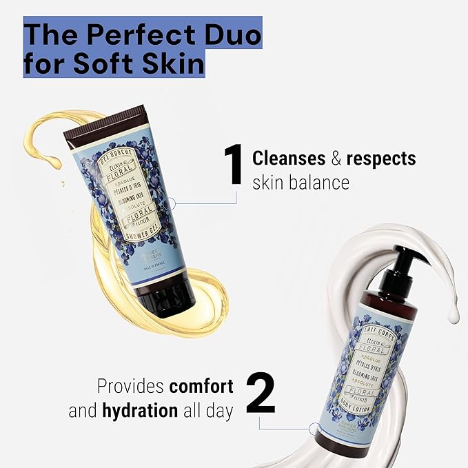 Panier des Sens - Iris Moisturizing Body Wash for Women & Men - Gentle Shower Gel - 96% Natural - Normal, Sensitive Skin - Body Care Made in France, SLS Free, Vegan - 6.8 floz