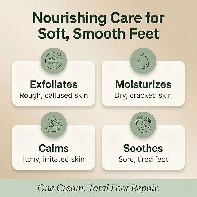 Peppermint Foot Cream for Cracked Heels & Dry Feet | Callus Remover with 5% Lactic Acid | Non-Greasy & Fast-Absorbing | Tea Tree, Eucalyptus & Rosemary Essential Oils | Natural Foot Moisturizer | 4 oz