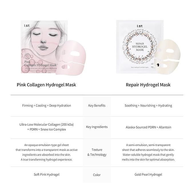 I.st Pink Collagen Hydrogel Face Mask, Ampoule-Infused Korean Sheet Mask, Cooling Hydration, Firm-Looking Glow, 1.12 Oz x 5ea
