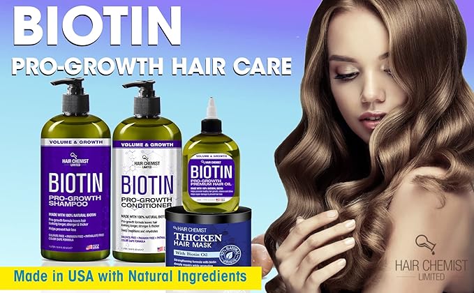 Hair Chemist Biotin Pro-Growth Shampoo & Conditioner 2-PC Gift Set - Includes 33.8oz Shampoo & 33.8oz Conditioner