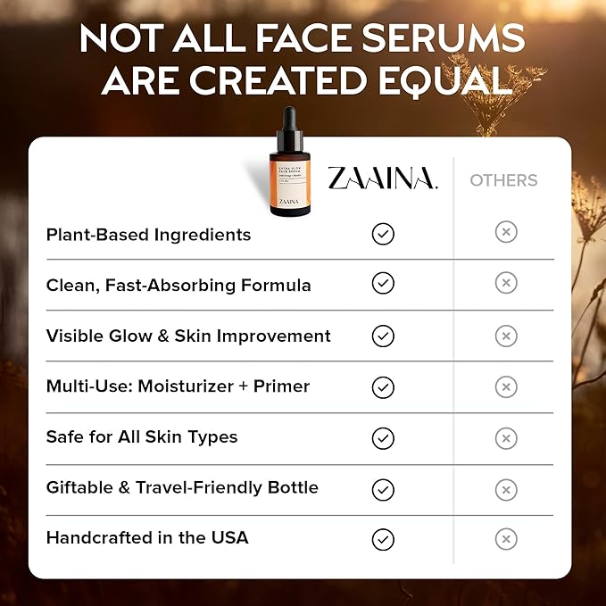 ZAAINA Extra Glow Face Oil Serum - Natural Ayurvedic Hydrating Glow Face Oil, Moisturizing Lightweight Oil for Dry, Dull & Sensitive Skin, Natural Primer for Makeup for all Skin Types - 1 oz