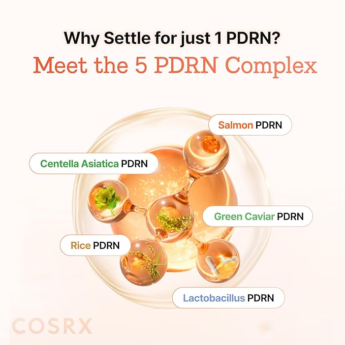 COSRX 5-PDRN Complex Collagen Gel Eye Patches for the look of Dark Circles and Uneven tone, Radiance Care for Tired Under-Eyes with Salmon DNA & Vitamin C, Korean Skincare, Mothers day gift for Mom