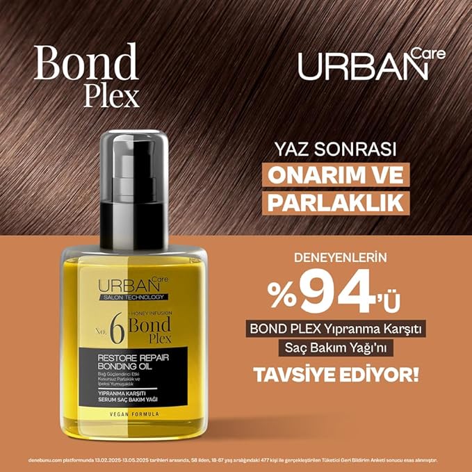 Urban Care Bond Plex No.6 Restore Repair Bonding Oil 100ml / 3.4fl.oz
