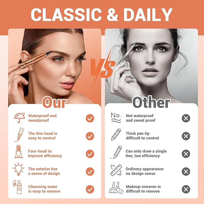 2026 New Microblading Eyebrow Pencil, Micro-fork Tip Eyebrow Pencil with Micro-Fork Tip, 3D Waterproof 4 Tipped Spoolie Brush Precise Brow Pen Natural Makeup Effect for Daily Makeup (All)